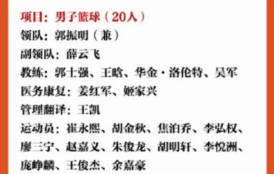 原创
            MVP正式退出，最强后卫也不打，中国男篮再削弱