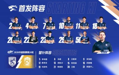 💙武汉三镇今日阵容 👊并肩为武汉而战  ​​​