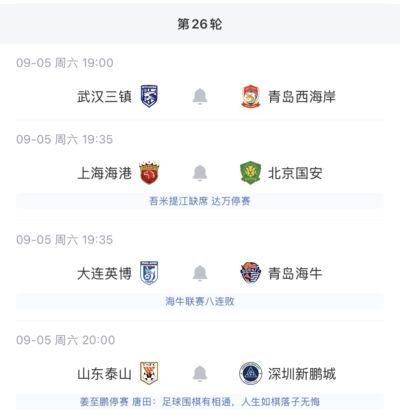 若4个竞争对手全部无法取胜，成都蓉城最快今晚提前夺冠！