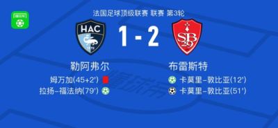 布雷斯特2-1勒阿弗尔，卡莫里-敦比亚独中两元