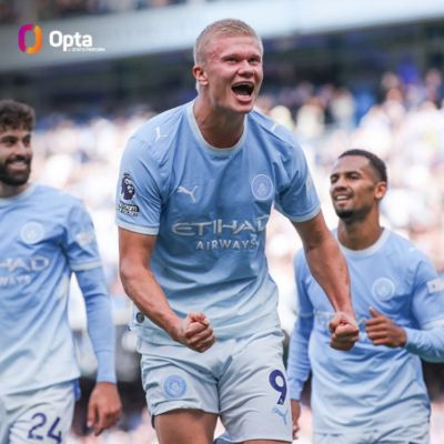 Opta：本场进球是哈兰德俱乐部一线顶级联赛各项赛事的第300球
