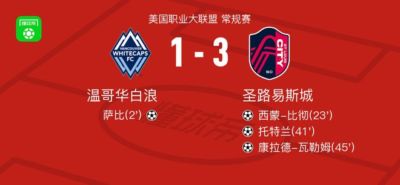 圣路易斯城3-1逆转温哥华白浪，萨比2分钟闪击，托特兰传射