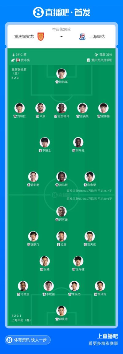 铜梁龙vs申花首发:5外援PK3外援!迪马塔 向余望先发 吴曦出战!