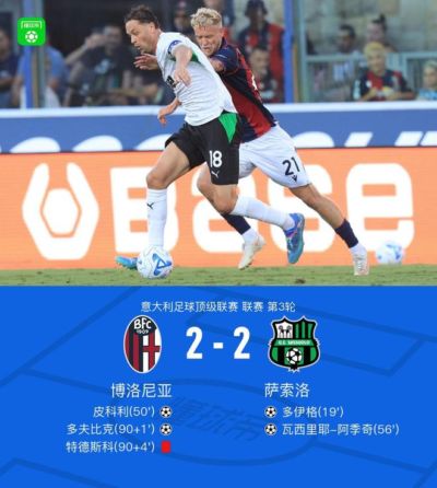 博洛尼亚2-2萨索洛，皮科利建功，多夫比克绝平