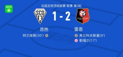 雷恩2-1昂热，弗兰科夫斯基破门