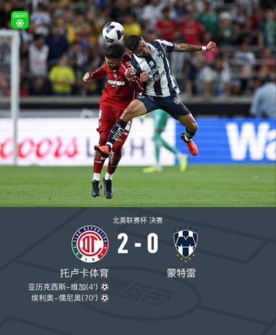 托卢卡体育2-0蒙特雷夺得北美联杯冠军，维加破门，儒尼奥建功