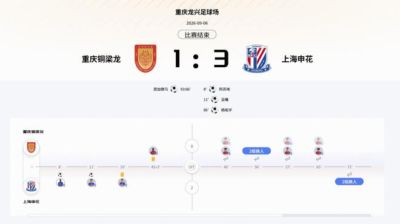 中足联官网确认：申花进铜梁龙的第二球为吴曦打进