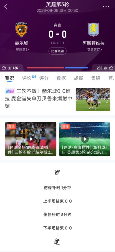 今日趣图：曼城枪手3连胜颓势已定，曼联热刺合砍1胜尽显王者风范