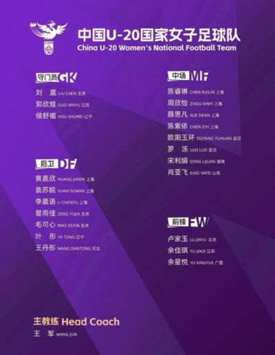中国体育报：中国U20女足今晚时隔八年重回世界杯舞台