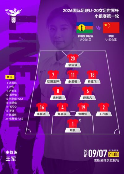 中国U-20女足vs新喀里多尼亚U-20女足，中国队首发阵容公布！
