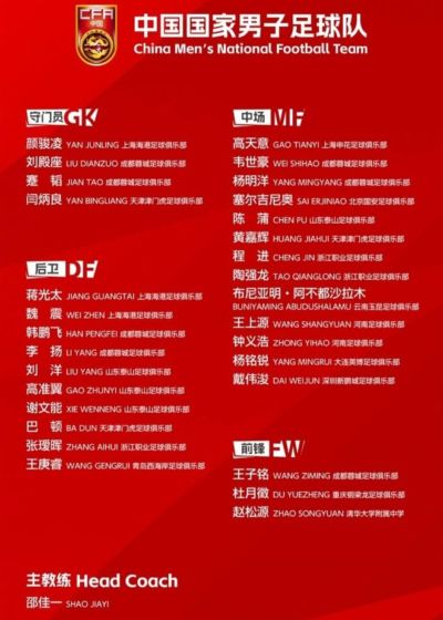 国足掀青春风暴？6名05后小将入选！18岁玉昆红星今年中超已造9球