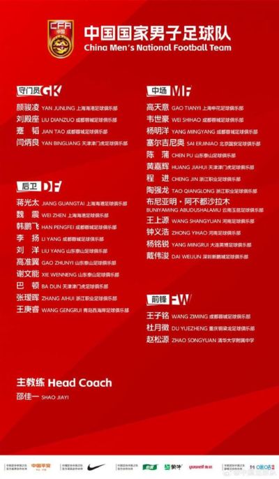 新增一半，国足本期名单较6月名单保留15人