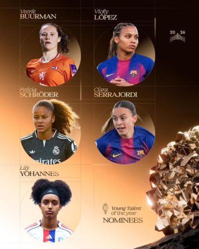 2026女足科帕奖候选：布尔曼领衔，巴萨女足两人入选