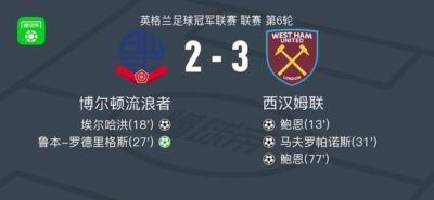 西汉姆联3-2博尔顿，鲍恩双响，马夫罗帕诺斯破门