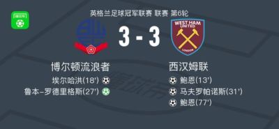 博尔顿3-3西汉姆联