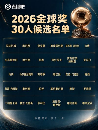 2026金球奖30人候选名单出炉，你认为谁是最大遗珠？