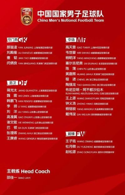 体坛揭秘国足征调6新人：目标不只2027；除了育苗，还有反哺