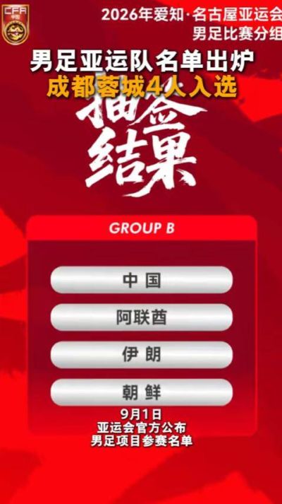 原创
            亚运男足名单出炉！7大亚洲杯功臣落选，3老将领衔，死局冲八强