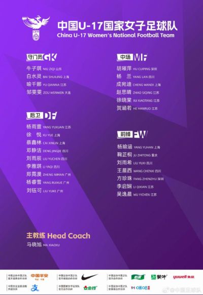 中国足球协会关于组织U-17国家女子足球队2026年第八期集训的通知