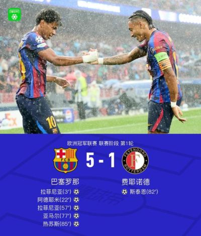 巴萨5-1费耶诺德,亚马尔两传一射,拉菲尼亚双响,热苏斯首球