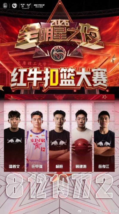 CUBAL全明星扣篮大赛名单:潘首文、任甲瑞、杨恒、顾建涛、岳俊江