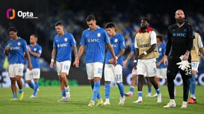 Opta：那不勒斯新赛季4战输3场，近60年来第2次