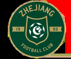 浙江俱乐部U17