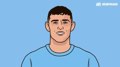 英超第17轮