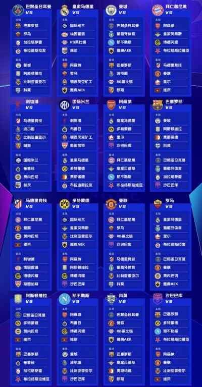 欧冠联赛阶段抽签：皇马碰枪手！曼城遇巴黎巴萨