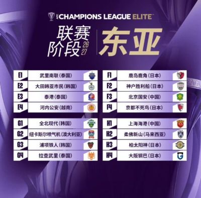 亚冠精英联赛