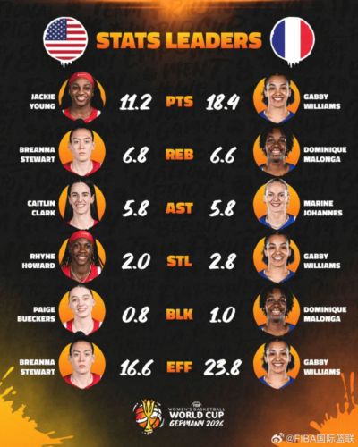 腾讯体育nba直播下载官方