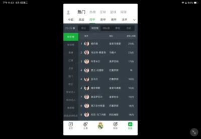 乌克甲