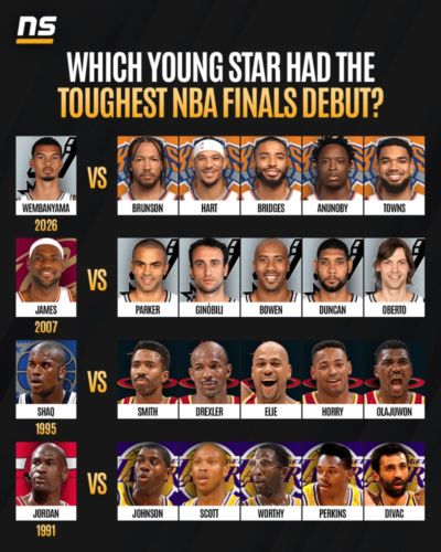 nba新浪体育手机网