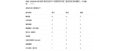 腾讯体育视频直播下载