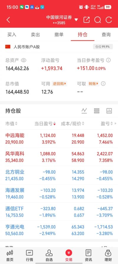亚运会竞技体操个人单项第一决赛日
