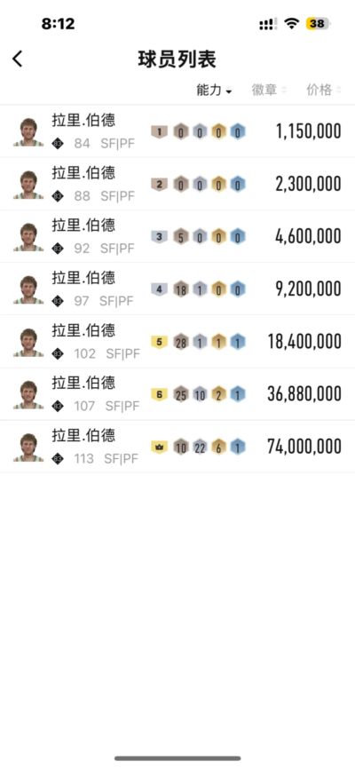 蒂亚姆