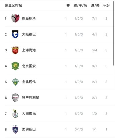欧国联A4组第4轮