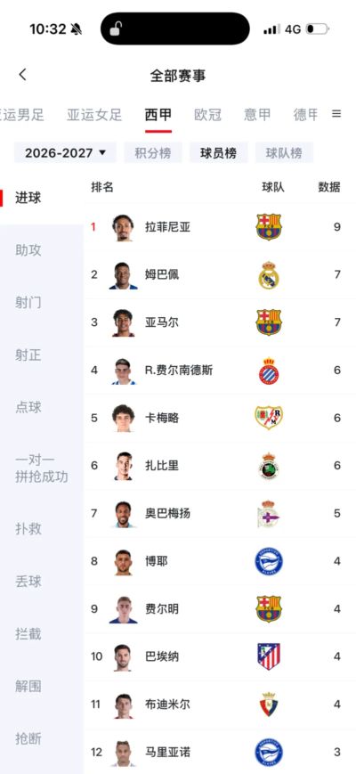欧国联B级C组