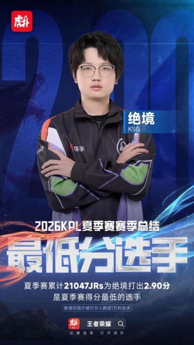 KSG vs 上海EDG.M