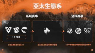超三联赛济南争霸赛决赛