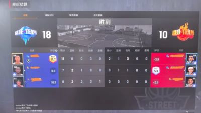 说白了这收藏麦迪强度真可以啊