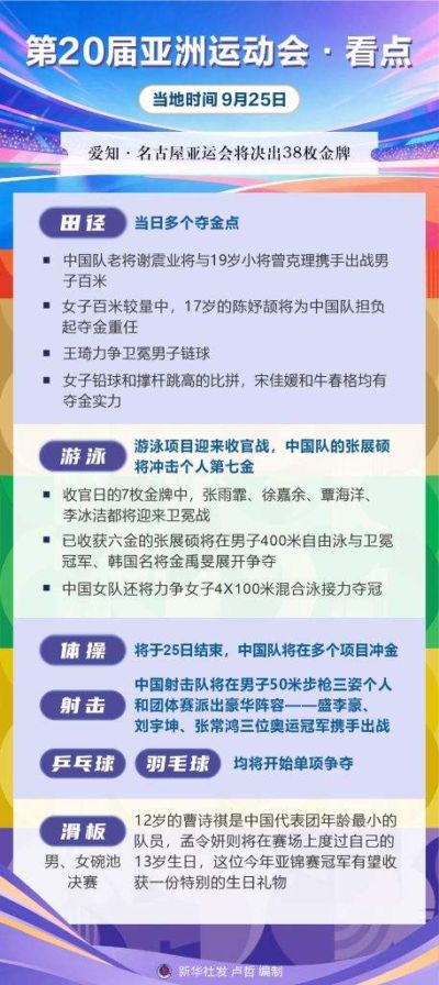 亚运会体育直播乒乓球