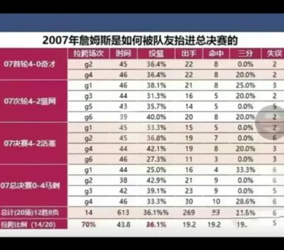 中央5台篮球直播回放