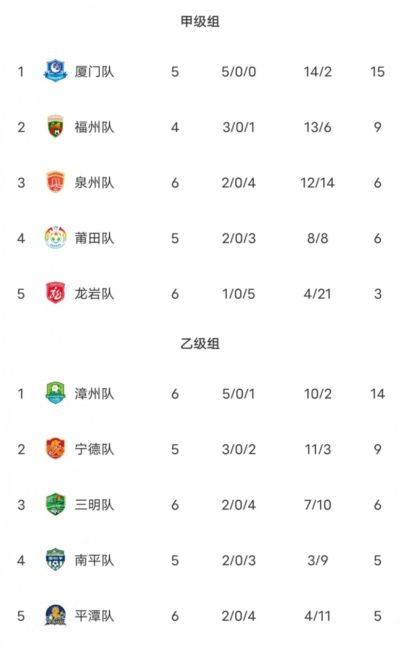 凯泽斯劳滕青年队