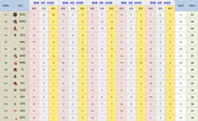 用什么软件可以看nba直播