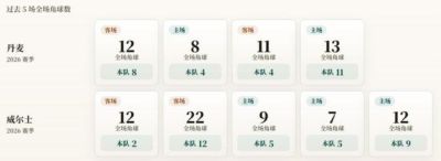 nba2021总决赛下载
