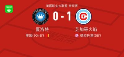 夏洛特 vs 奥兰多城