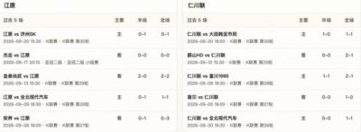 仁川联 vs 浦项铁人