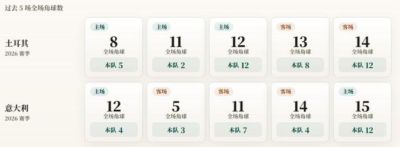 中央5套在线直播足球
