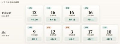 足球视频下载处